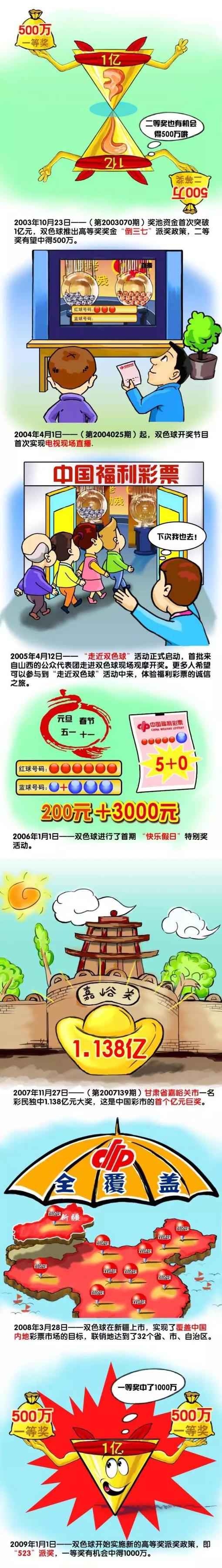 他身上戴有皮包或是皮夹，脚穿插翼鞋，头戴飞帽，手持双盘蛇带翼权杖